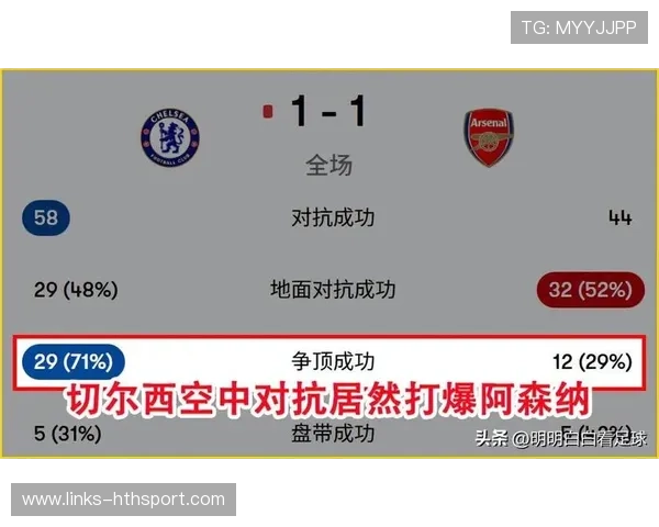 切尔西若持续开发年轻球员,将迎来长期红利 切尔西若持续开发年轻球员,将迎来长期红利